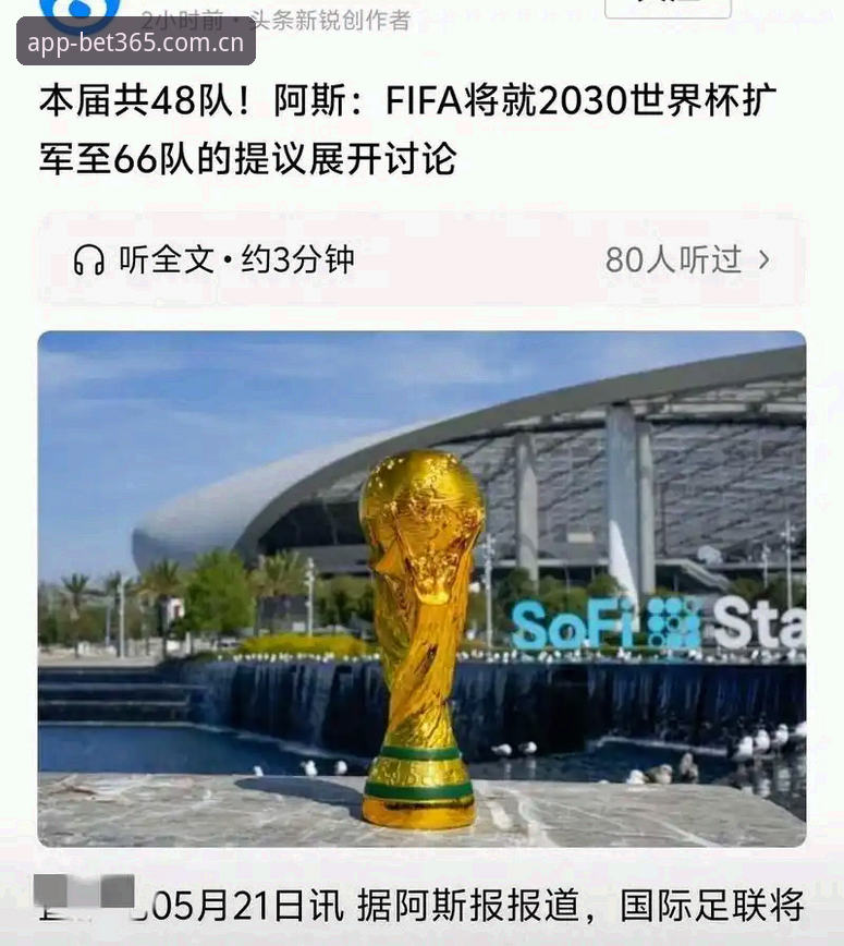 世界杯扩军到66队，中国男足的机会来了？在bet365体育平台怎么看这场变革？
